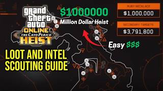 GTA Online Cayo Perico Heist Guide All Points of Interest Secondary Targets Entries [upl. by Tap]