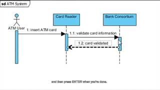 Learn to Create Sequence Diagram [upl. by Jacobah]