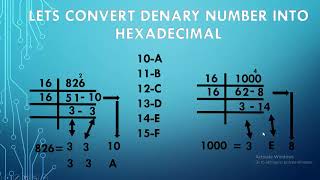 How To Convert  Denary Number into Hexadecimal Number Activity 16 Complete  Data Representation [upl. by Diley191]