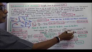 UNSYMMETRICAL FAULT CALCULATIONS  PART  16  SINGLE LINE TO GROUND FAULT  PROBLEM [upl. by Enajharas]