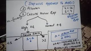 Arterial Blood Gas ABG Test AnimationUnderstanding Arterial Blood Gases [upl. by Valina928]