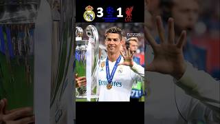 Ronaldo Said Goodbye to Real Madrid with His 5th UCL Title Against Liverpool  UCL Final 2018 [upl. by Karim]