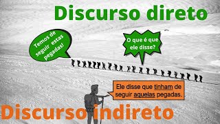 Tipos de discurso  Discurso direto e indireto [upl. by Gibert670]