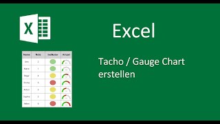 Excel Tacho Chart erstellen  Gauge Chart  Report Builder SSRS [upl. by Macilroy]