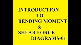 Introduction to Bending Moment amp Shear Force Diagrams Sinhala Explanation [upl. by Novia]