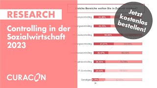 Controlling in der Sozialwirtschaft – Weiterentwicklung nicht erkennbar  Curacon [upl. by Akinam]