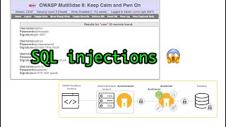 How to prevent SQL injections using AcraCensor [upl. by Ostraw]