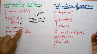 Queue as ADT  Enqueue amp Dequeue  Data Structures  Lec13  Bhanu Priya [upl. by Meehaf]