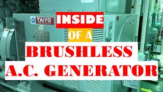 Inside of a Brushless AC Generator [upl. by Witha]