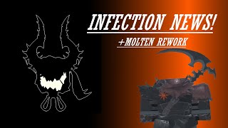 New Infected  Molten Rework  Original TDS RP [upl. by Maloney206]