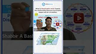 What is Geostrophic Wind  UPSC CSE Geography Paper Analysis  Shabbir Sir  Edukemy [upl. by Nnyliak762]