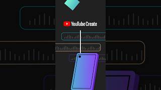 Edit Your Videos with the YouTube Create App🎬🎞️🙌 [upl. by Day182]