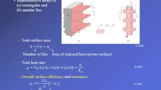 Lecture 6 Heat Transfer  Incropera  Chapter 3  Part 3  Arabic Narration [upl. by Nyletak836]