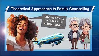 Theoretical Approaches to Family Counselling [upl. by Naz]