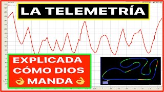 Telemetría En las Entrañas del Pilotaje y Puesta a punto de la Moto [upl. by Lucier]