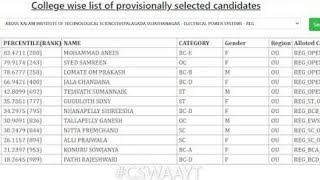 TS PGECET FIRST SEAT ALLOTMENT RESULT 2024 [upl. by Granoff]