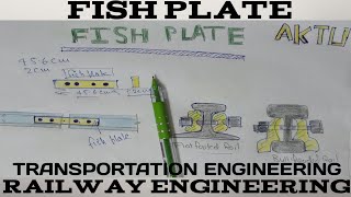 Fish Plate  Railway Engineering  Transportation Engineering [upl. by Huntley]