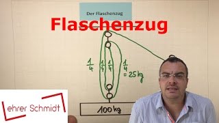 Flaschenzug  lose Rolle  feste Rolle  Physik  Mechanik  Lehrerschmidt [upl. by Pisarik]