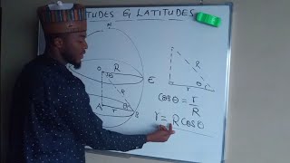 LONGITUDES AND LATITUDES  Introduction [upl. by Nathalia]