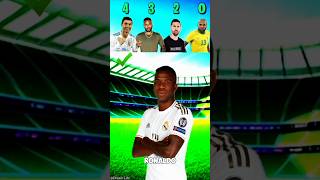 Vinicius Jr Celine Dept IShowSpeed Broski 🥵⚽🥰 shorts [upl. by Uhayile87]