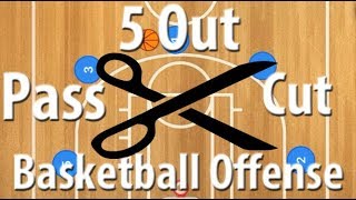 5 Out Pass and Cut Basketball Offense  5 Out Basketball Play [upl. by Aldin448]