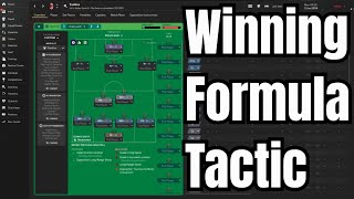 The Winning Formula Tactic Win Quadruple 1st Season FM24 [upl. by Suhpoelc]