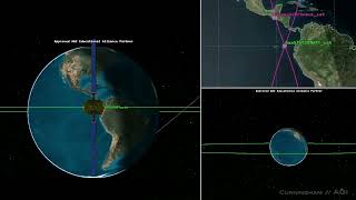 Geostationary orbit 3D vs Ground Track [upl. by Swanhildas824]