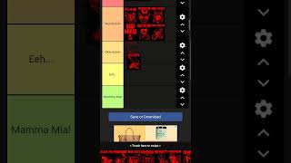 Fnf ranking all Mario madness V2 songs [upl. by Cedell]