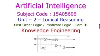 Wumpus world lecture in Artificial intelligence [upl. by Divd]