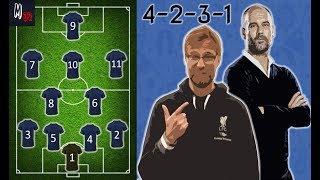 The 4231 Formation  Strengths And Weaknesses  Football Basics Explained [upl. by Mimajneb412]