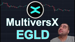 MultiversX EGLD price analysis [upl. by Sturges]