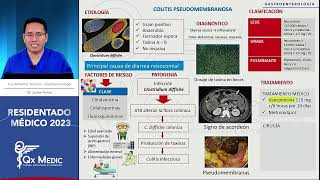 Gastroenterología  10 Colitis Pseudomembranosa [upl. by Woodberry]