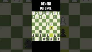 Benoni Defence😱😱🤔🤔 [upl. by Rinee483]