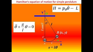 Equation of motion of simple pendulum using Hamilton’s Equation  Classical Mechanics [upl. by Ardnuahsal]