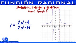 Dominio rango y grafico función Racional  Caso 1 ejemplo 3 [upl. by Giulio697]