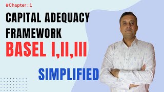 Chapter 1 Capital Adequacy Basel Framework simplified [upl. by Ern]