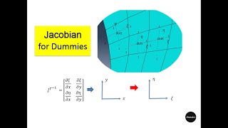 Jacobian  how it works [upl. by Alicea]