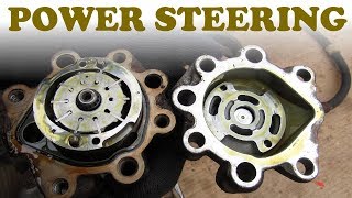 How a Power Steering Pump Works [upl. by Trinetta]