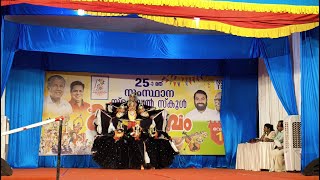 25th Kerala Special School Kalolsavam 2024 [upl. by Miner]