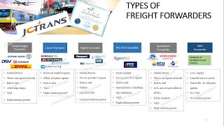 Types of Freight Forwarder [upl. by Yahs]