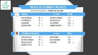 Meigle v Stewarts Melville [upl. by Dachi654]