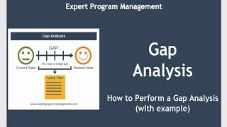 How to Do a Gap Analysis [upl. by Ocirne]