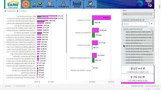 Control Presupuestal de Obras de Vivienda con Edificar y Power BI [upl. by Juliet876]