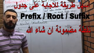 جدول Prefix  Root  Suffix لغة انجليزية بكالوريا 2024 [upl. by Leahcimnaj]