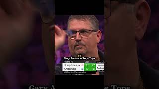 Top 5 Best Checkouts Grand Slam of Darts 2023 [upl. by Annalla]