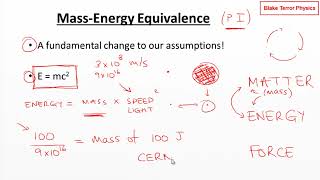 Structure of Matter  MassEnergy Equivalence [upl. by Afrikah]