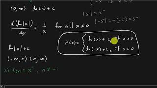 Calculus  Antiderivatives [upl. by Shue]