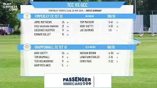 Timperley CC 1st XI v Grappenhall CC 1st XI [upl. by Orton]