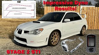 Buying the cleanest Hawkeye STI and Immediately Tuning it [upl. by Honna]