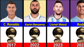 All Ballon dOr Winners 2000  2024 Rodri Won 2024 Ballon dOr [upl. by Atinet]